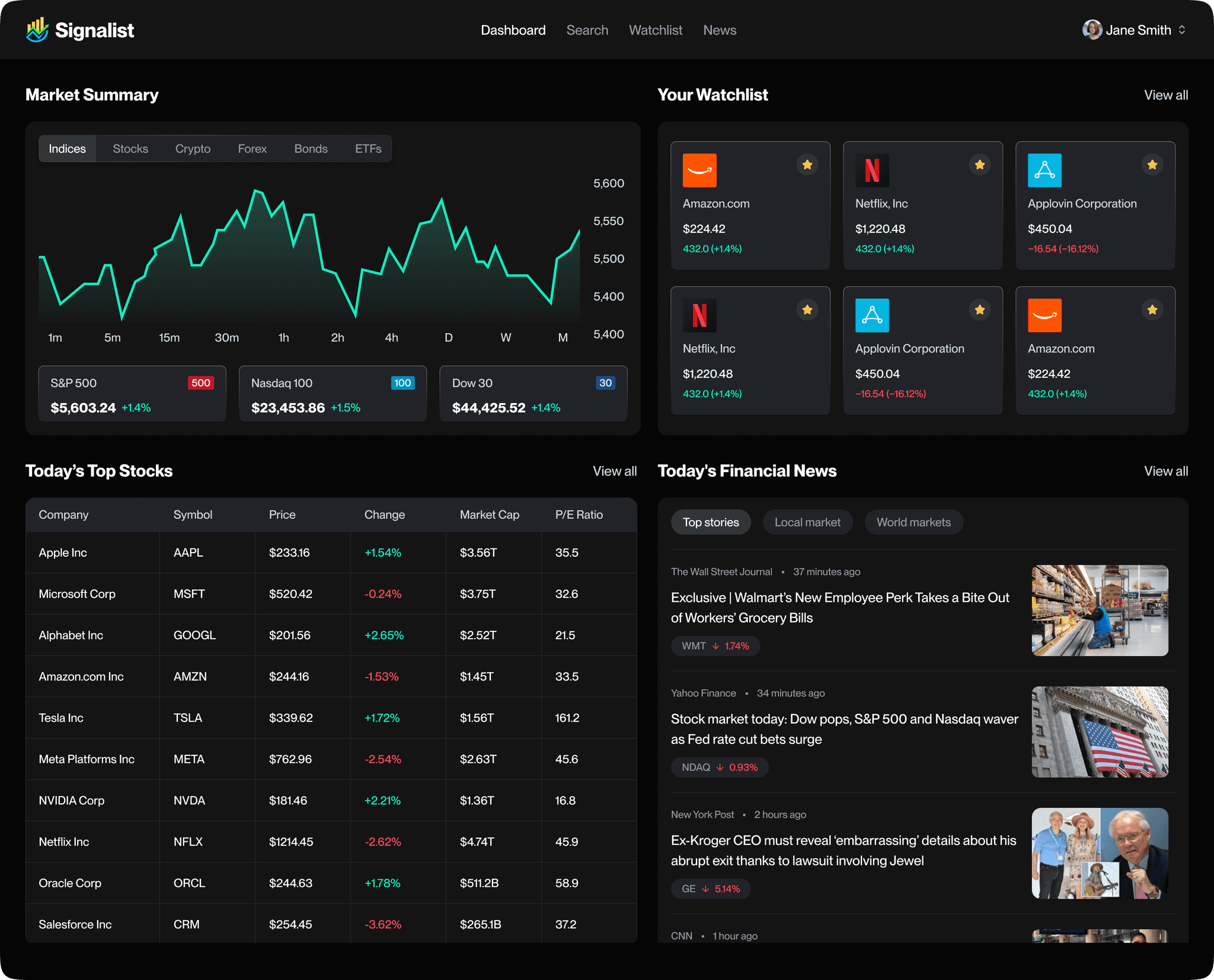 Screenshot of AI Stock Market project